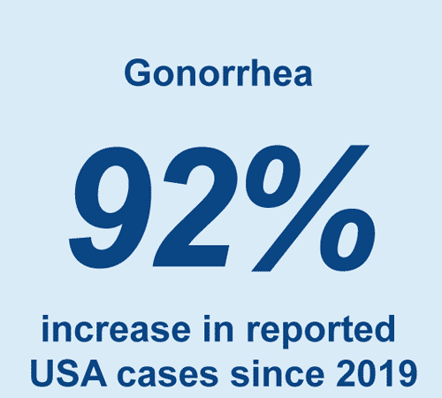 Gonorrhea