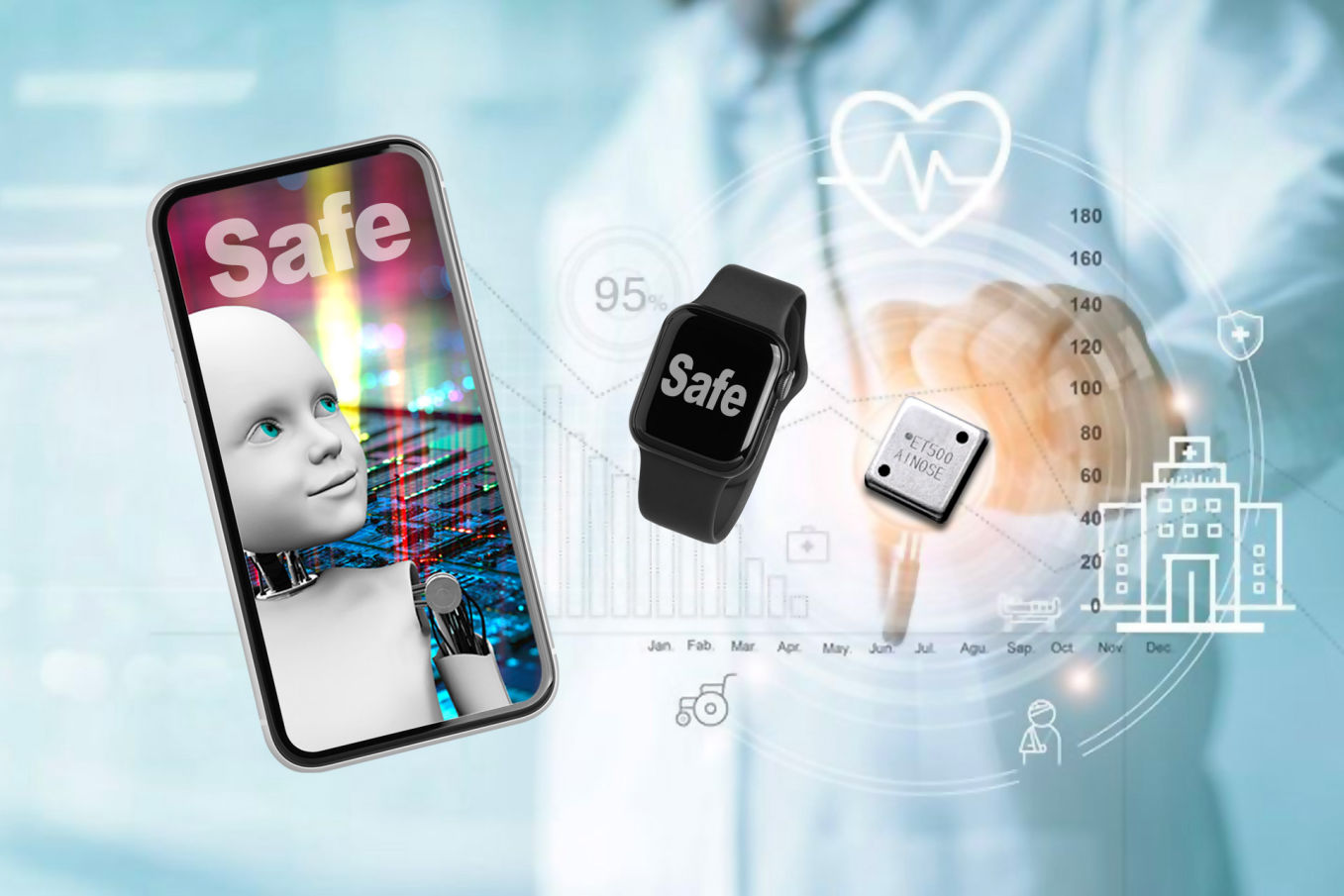 The Smell of Good Health