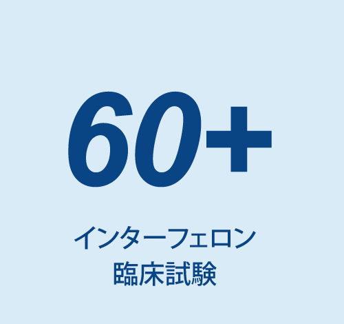 60+ Interferon clinical trials