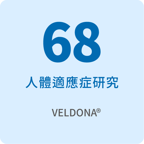 50+仿生電子鼻專利