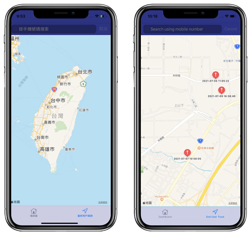 FOOTPRINTING AND ACCESS CONTROL