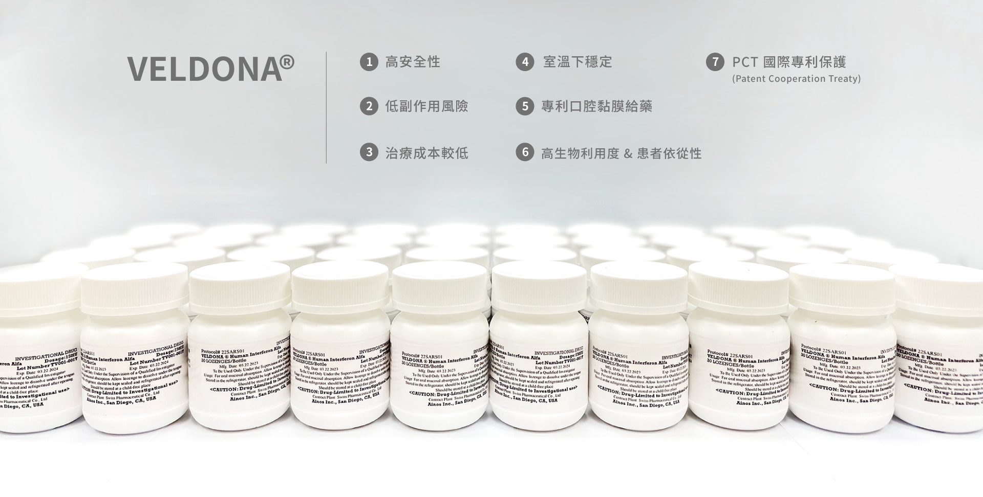 VELDONA® 藥品開發時程