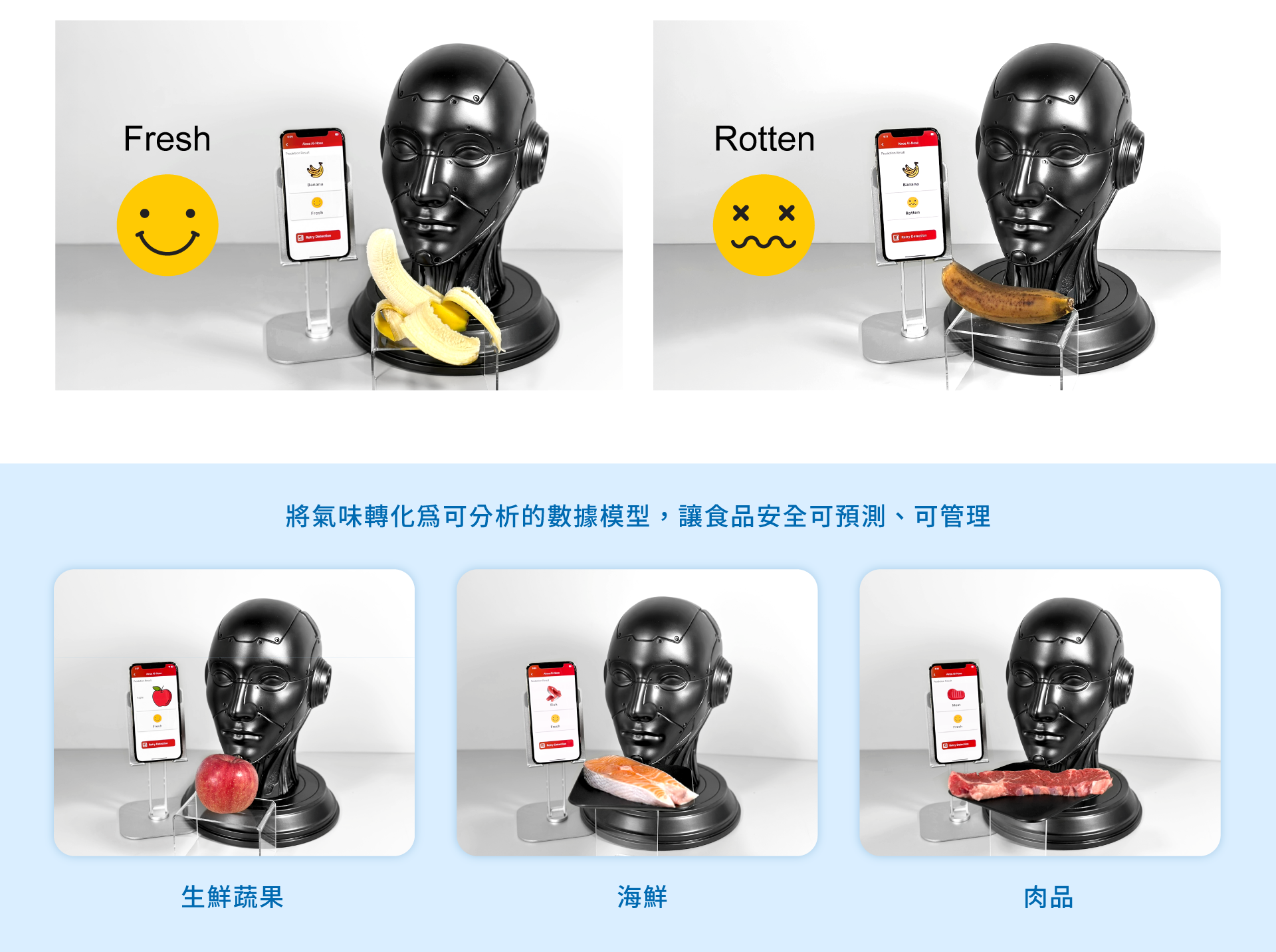 氣味感測 X AI 分析：打造智慧化的食品安全防線